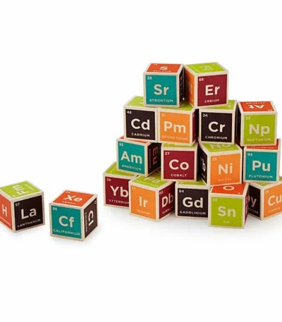 Periodic Table Building Blocks