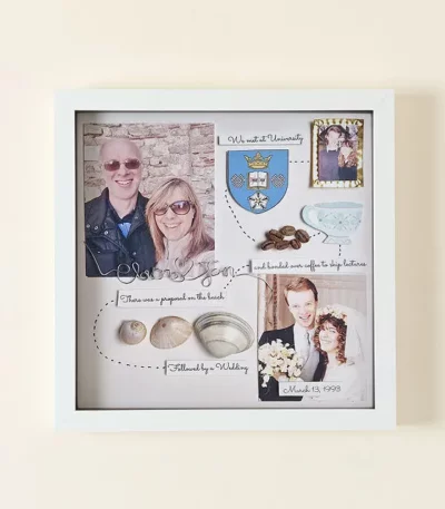 Diy Shadowbox Kit