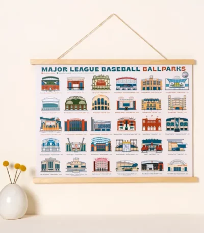 Mlb Stadium Illustration Poster