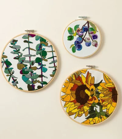 Beginners Botanical Embroidery By Numbers Kit