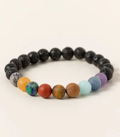 Solar System Aromatherapy Bead Bracelet